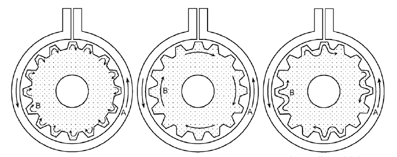 Induction heat treatment solution