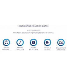 Knowledge of heat treatment (annealing, normalizing, quenching, tempering, tempering treatment, surface heat treatment)