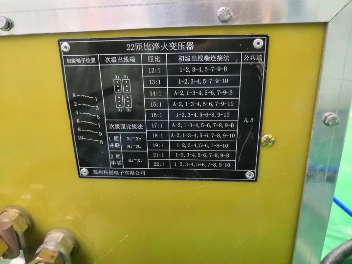 Hardening Transformer